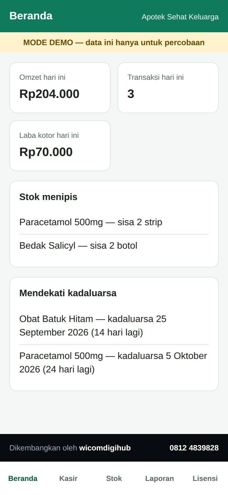 Layar Beranda Tokiva Apotek: ringkasan omzet, laba, dan peringatan stok